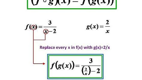 Contact information for nishanproperty.eu - Set up the composite result function. g(f (x)) g ( f ( x)) Evaluate g(x− 2) g ( x - 2) by substituting in the value of f f into g g. g(x−2) = (x−2)+2 g ( x - 2) = ( x - 2) + 2. Combine the opposite terms in (x− 2)+2 ( x - 2) + 2. Tap for more steps... g(x−2) = x g ( x - 2) = x.